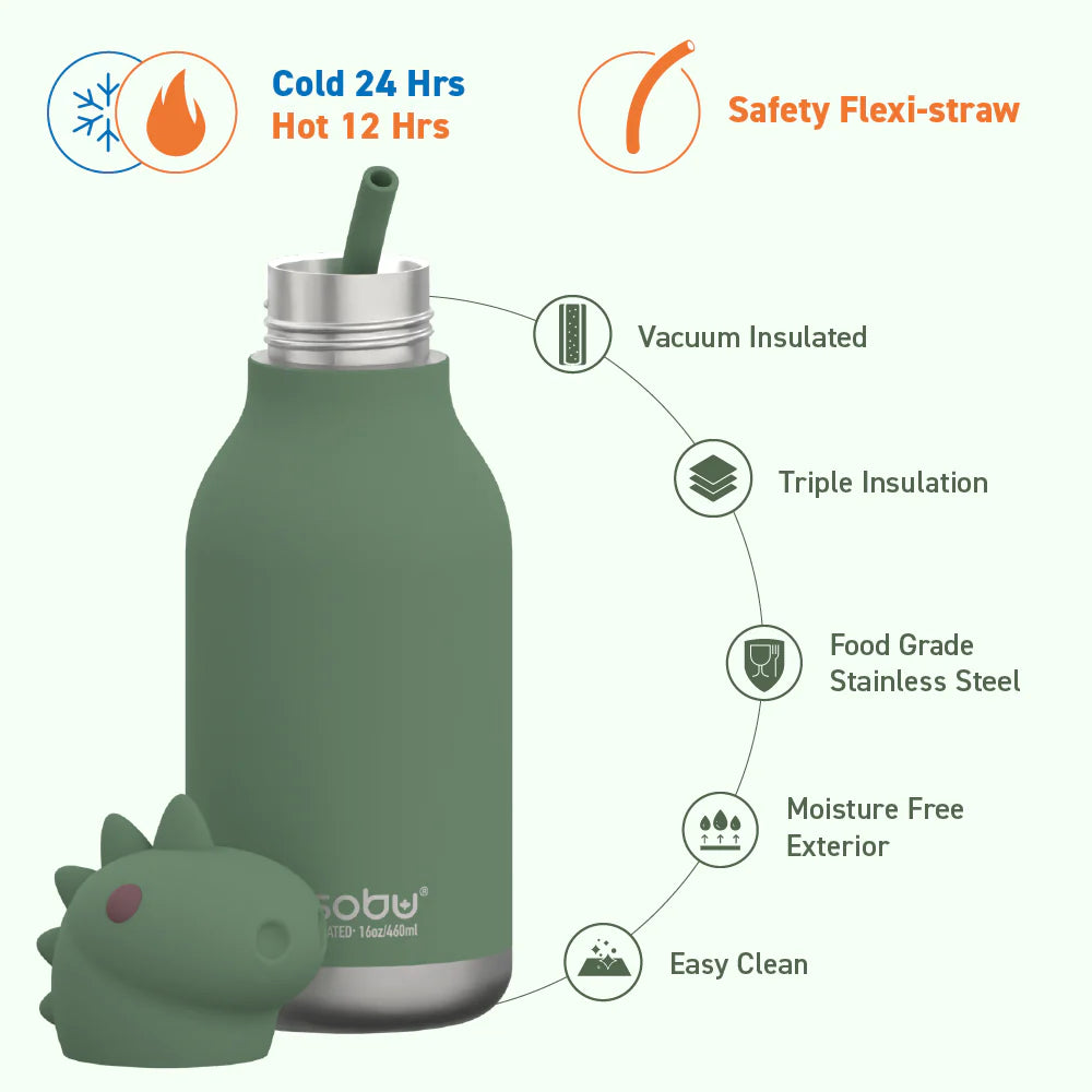 Asobu Bestie Bottle - Dinosaur