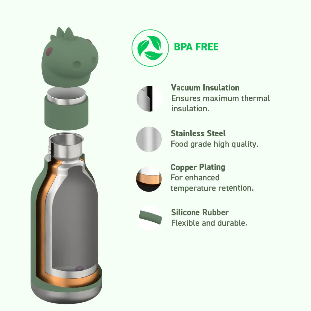 Asobu Bestie Bottle - Dinosaur